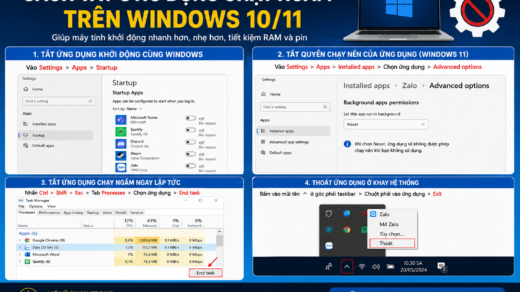 Infographic hướng dẫn cách tắt ứng dụng chạy ngầm trên Windows 10/11 bằng Settings, Task Manager và khay hệ thống để giúp máy tính khởi động nhanh hơn, nhẹ hơn và tiết kiệm RAM, pin.