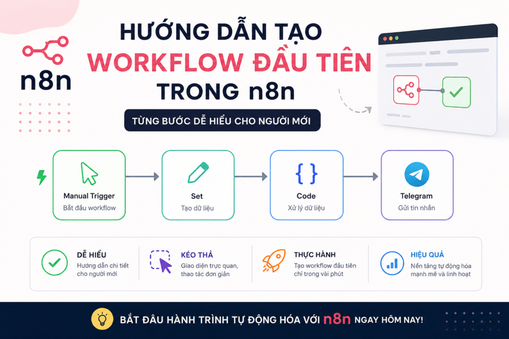 Hướng dẫn tạo workflow trong n8n