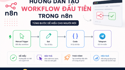 Hướng dẫn tạo workflow trong n8n