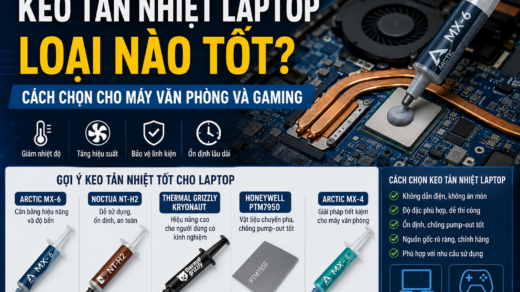 Chọn loại keo tản nhiệt