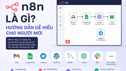 Giao diện n8n với workflow tự động hóa