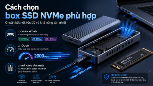 Cách chọn box SSD NVMe phù hợp dựa trên chuẩn kết nối, tốc độ truyền dữ liệu và khả năng tản nhiệt
